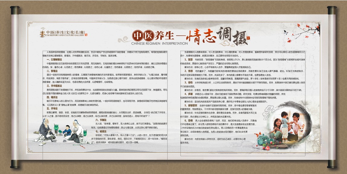 中醫(yī)養(yǎng)生宣傳欄-中醫(yī)養(yǎng)生情志調(diào)攝 